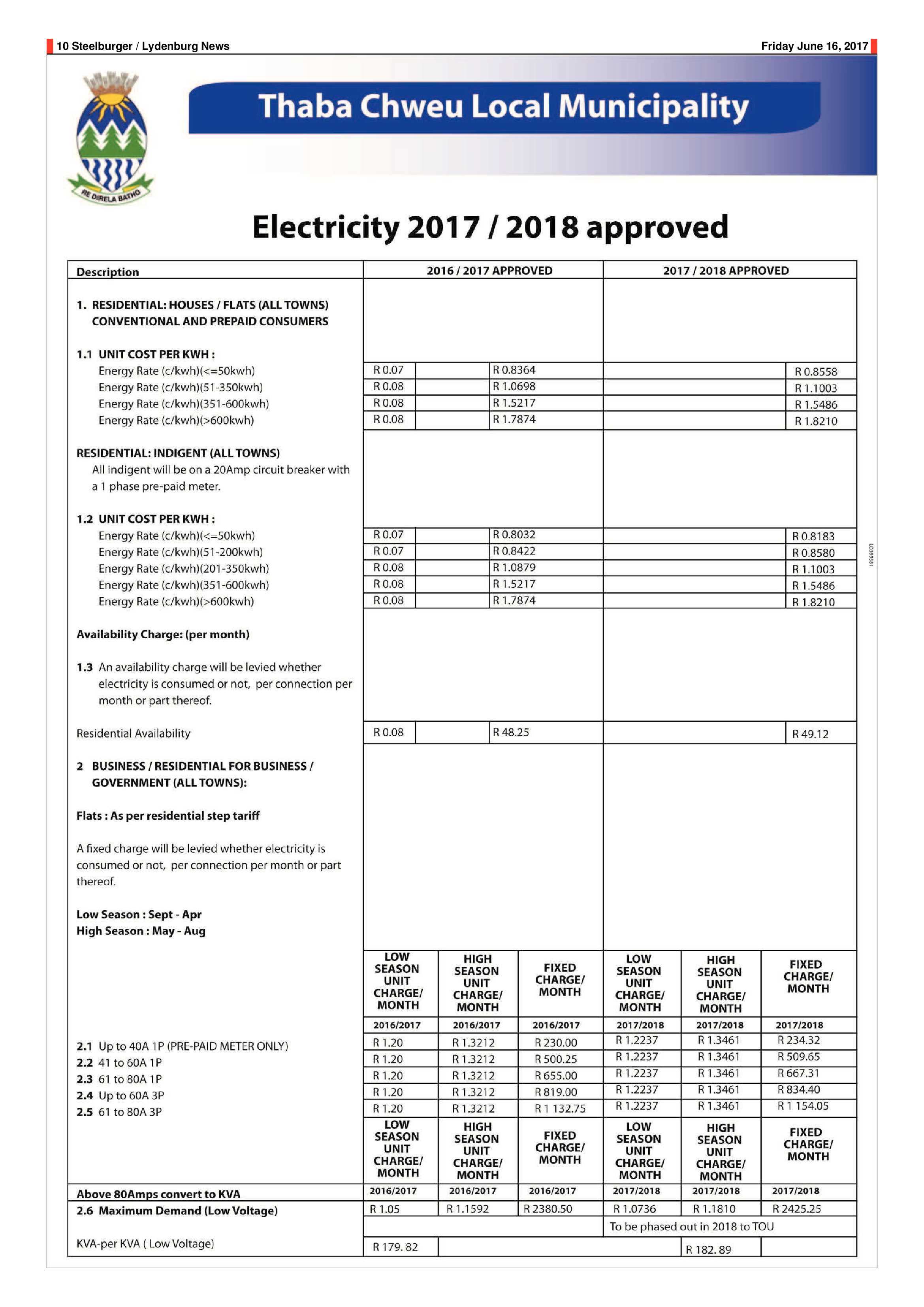 Steelburger 16 June 2017 page 10