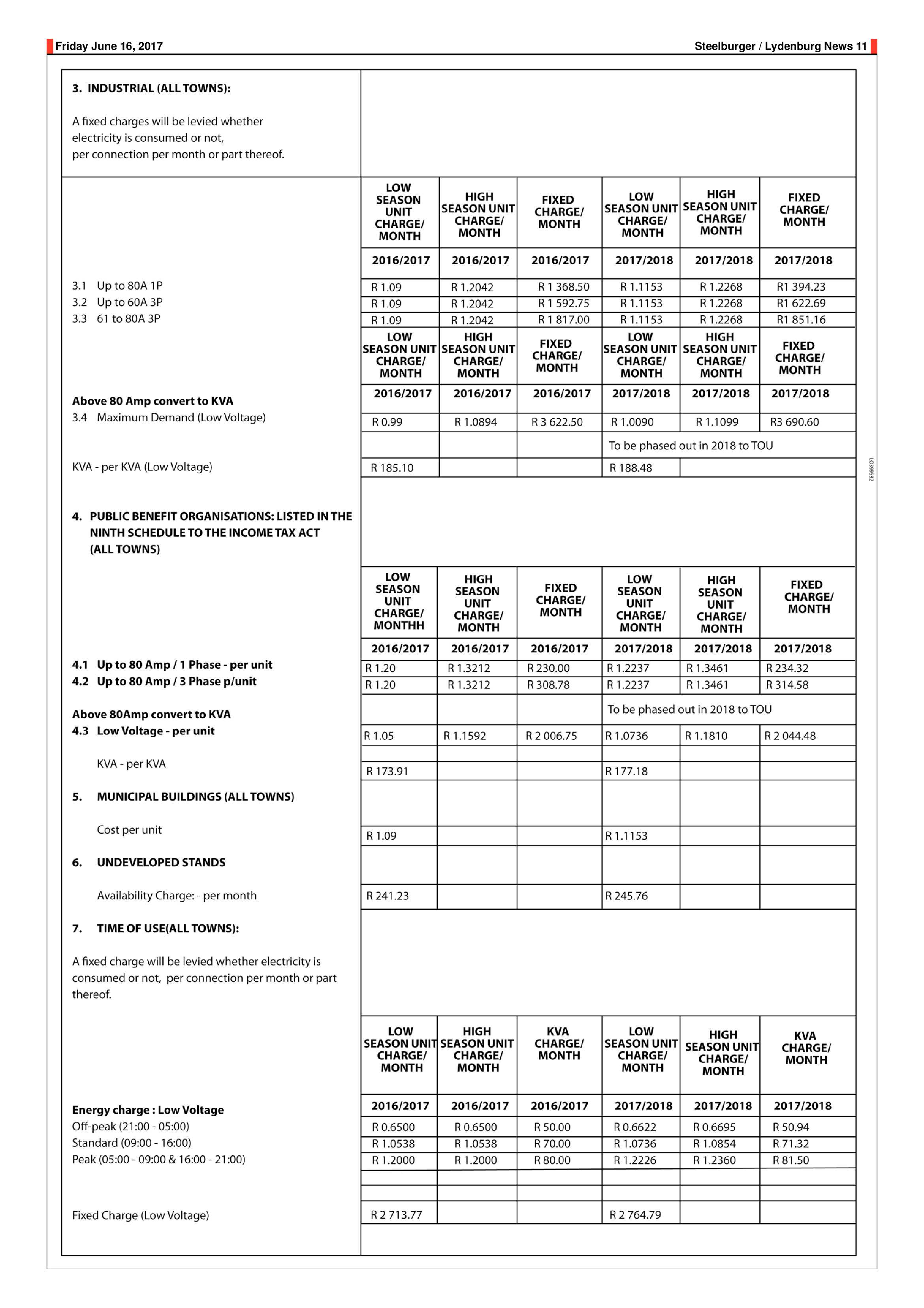 Steelburger 16 June 2017 page 11