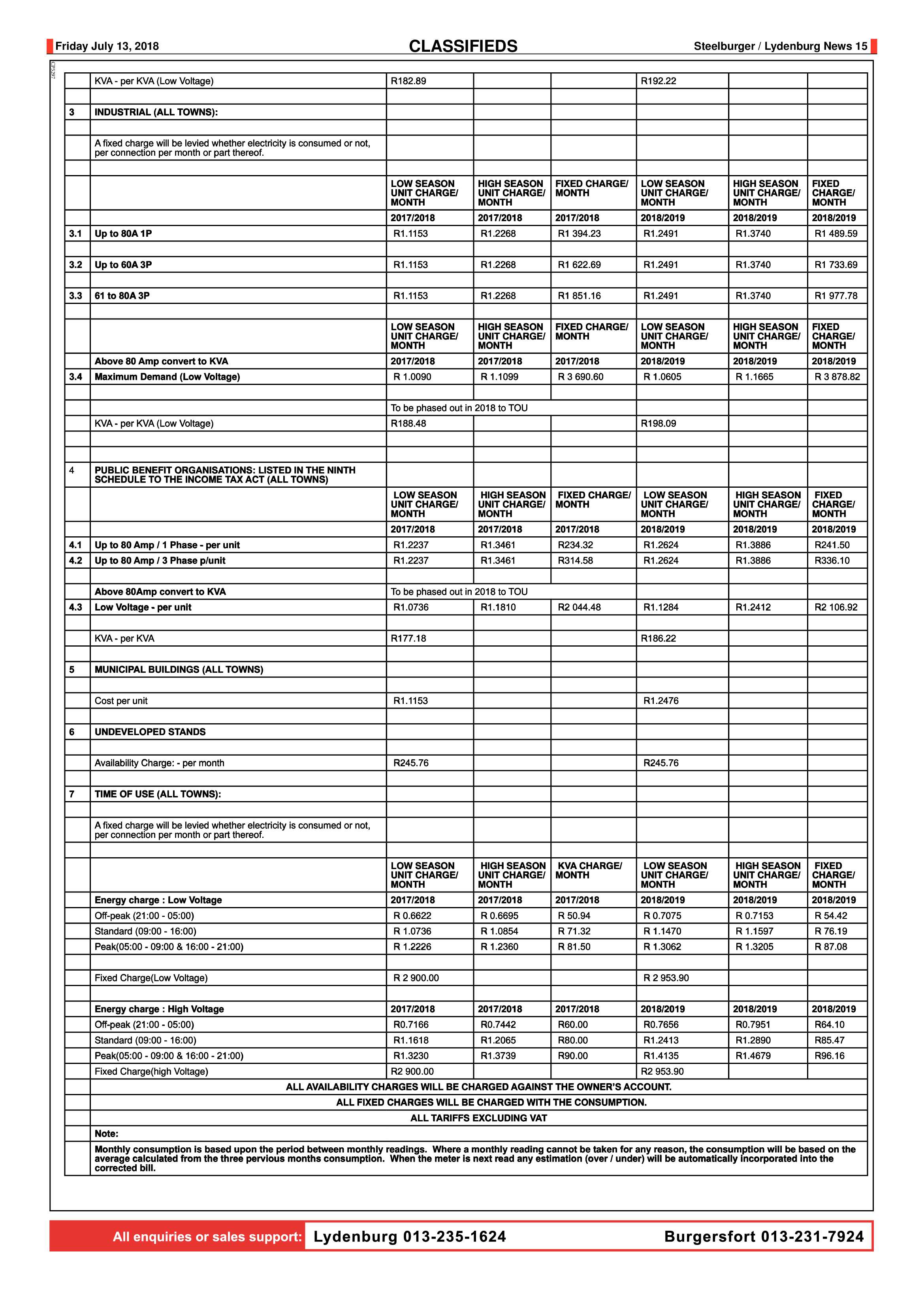 Steelburger News 13 July 2018 page 15